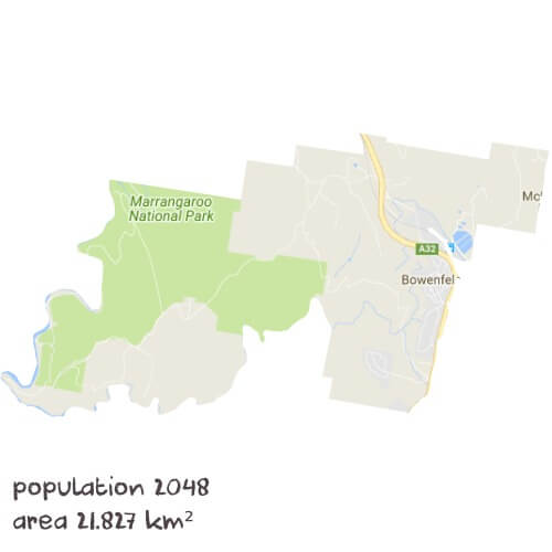 Maths Tutoring Near Me